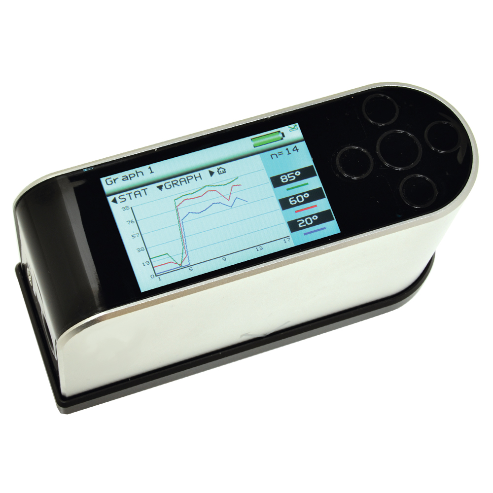 Elcometer-408-DOI-Glossmeter-Trend-Graph